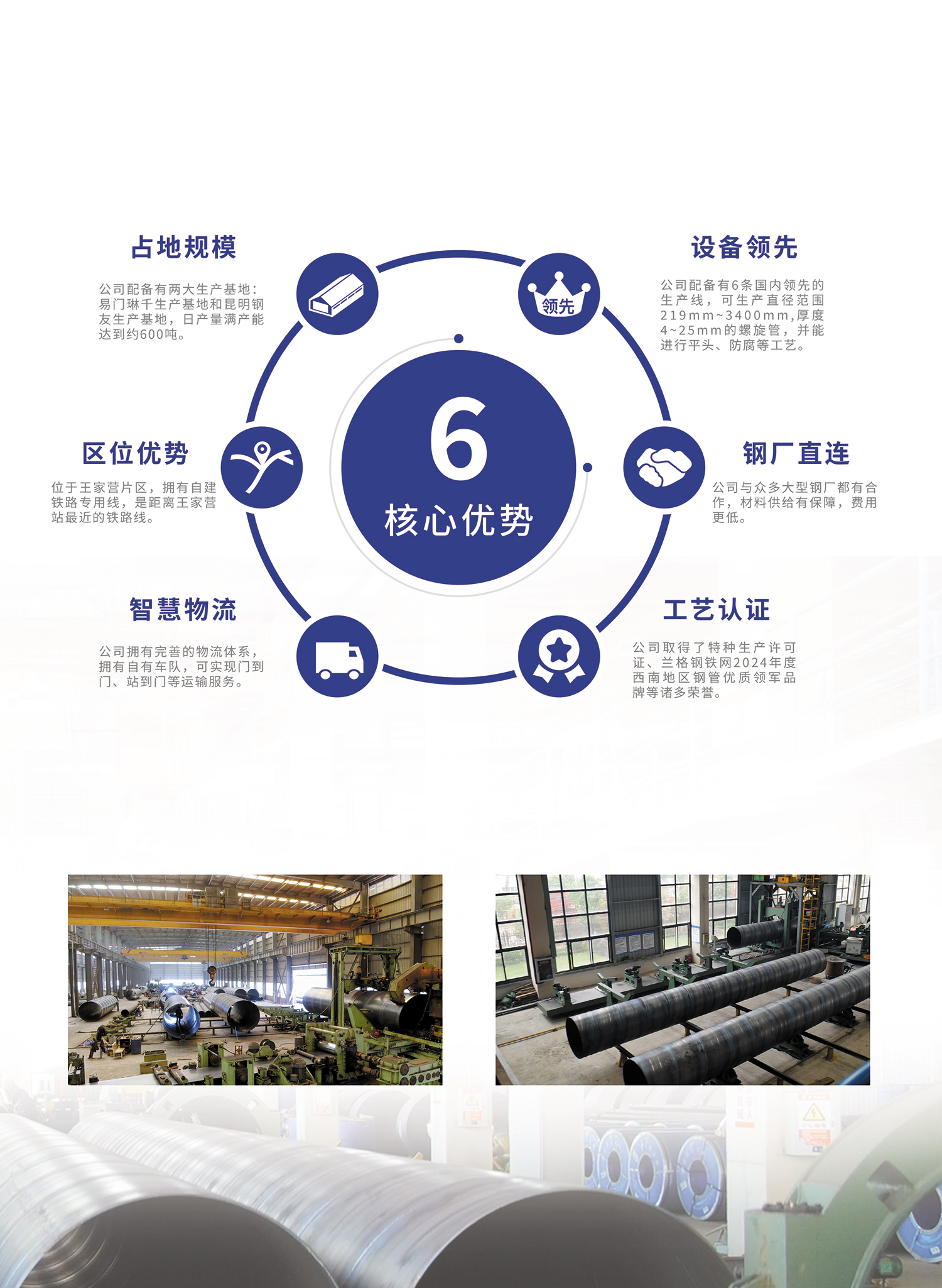 云南钢友
